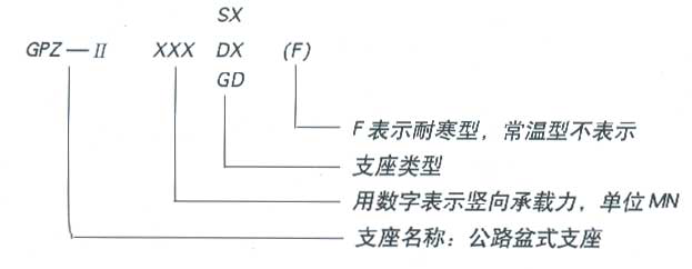 長(zhǎng)沙預(yù)應(yīng)力機(jī)具,長(zhǎng)沙錨具及配套產(chǎn)品,長(zhǎng)沙機(jī)電產(chǎn)品及配件,長(zhǎng)沙眾慧機(jī)械設(shè)備,機(jī)械加工,運(yùn)輸與吊裝,施工機(jī)具